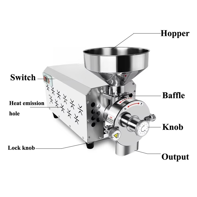 Elektrische Weizenmehlmühle Re – Grain Mill Grinder Bewertung und Preis